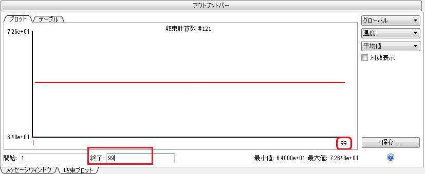 流れ解析の出力