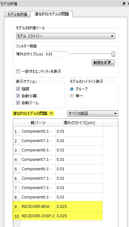 フィルタ後のスライバー