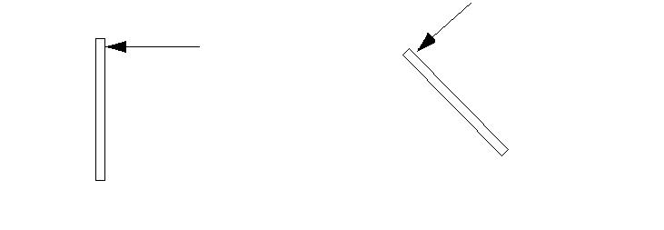 固体の方向に従う