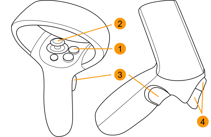 VIVE Cosmo の内側のボタン