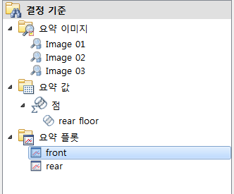 결정 기준 전면