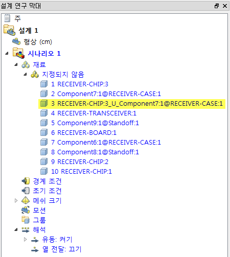 확대된 설계 막대