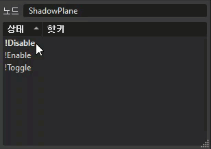활성화된 기본 상태
