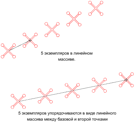 Не выполняется копирование объектов между файлами через буфер обмена | evakuator-ozery.ru