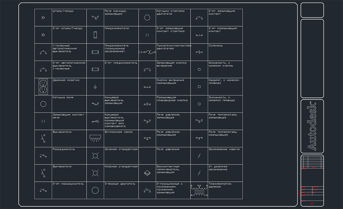 AutoCAD Architecture 2024 Справка | Новые возможности инструментария  AutoCAD Electrical 2024 | Autodesk