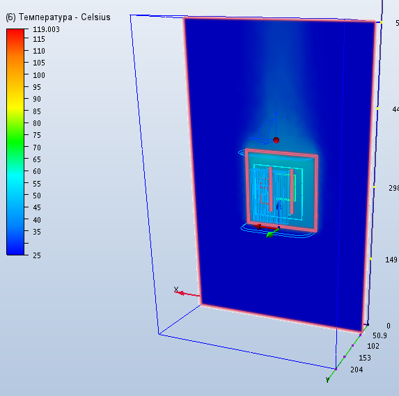 результат температуры