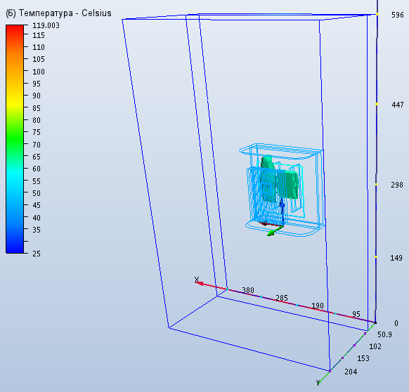 температура по изоповерхности