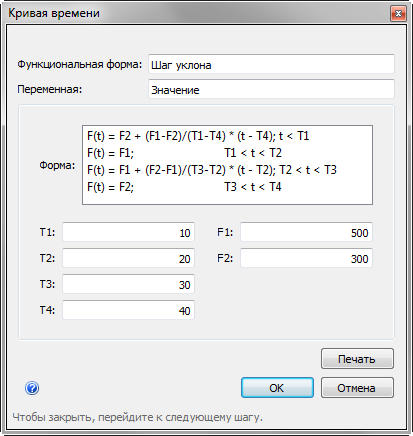 кривая времени