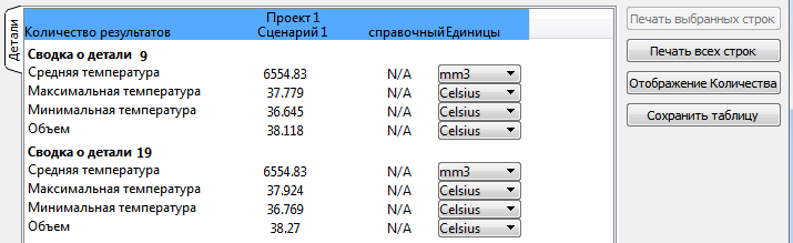 критические значения