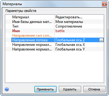 назначение материала