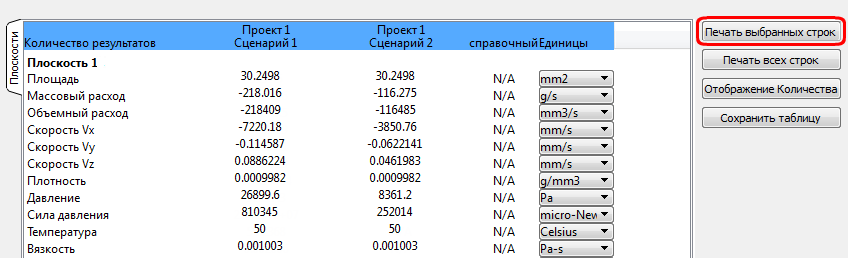 строки графика