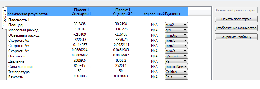 вкладка «Плоскости»