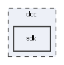 doc/sdk