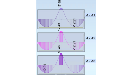 Autodesk Robot Structural Analysis Professional 2025免费下载插图4