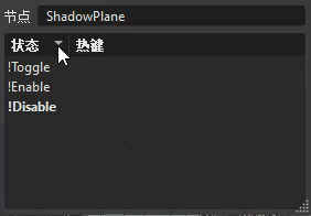 已启用状态和默认状态