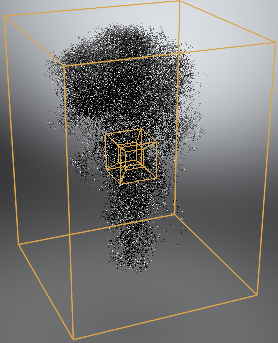 不对称的原始值