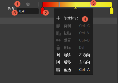 标记的渐变，显示标记、滑块和删除