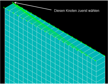 Belastungsknoten