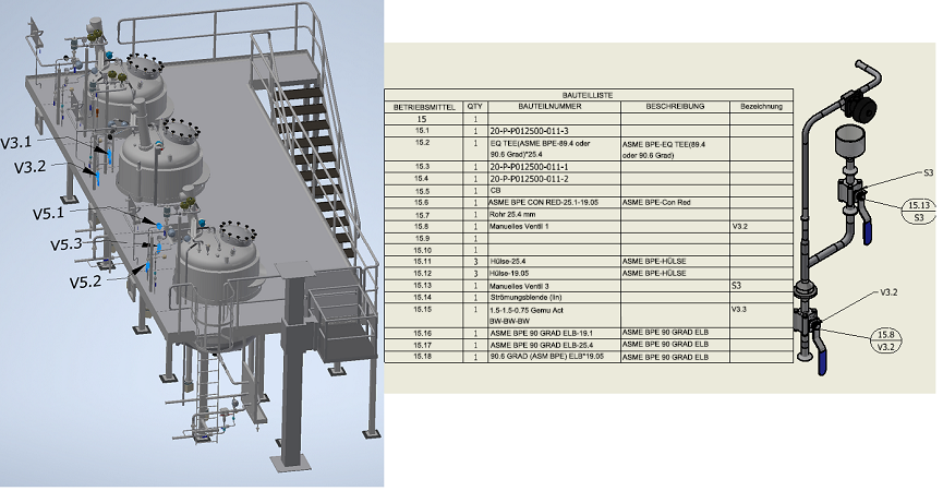 Metadaten der Markierungskarte