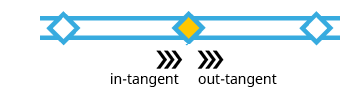 missing image