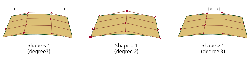Normal Crown Slopes Surface Tool Common Parameters