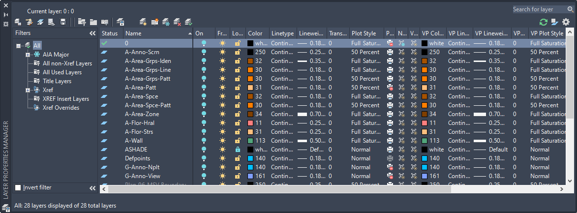 Layer Management in AutoCAD