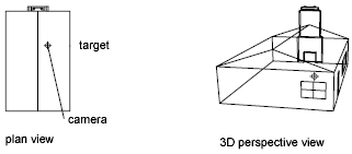 DView AutoCAD - Công Cụ Tối Ưu Góc Nhìn Phối Cảnh 3D