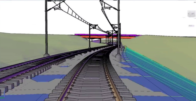 rail design