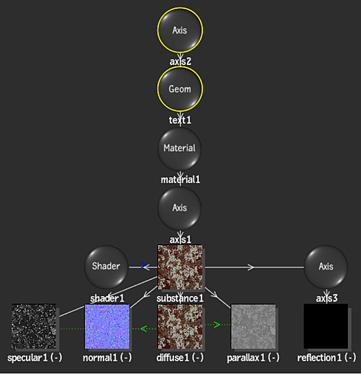 Navigating the Schematic with a Substance Texture