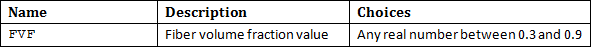 data table