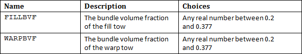 data table