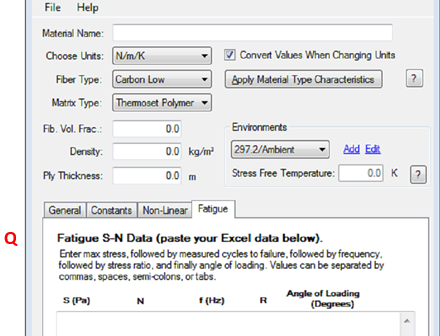 fatigue tab