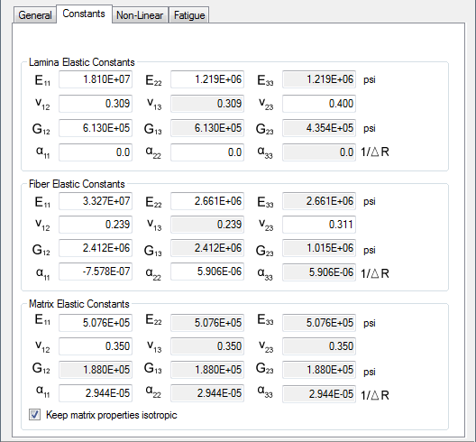 constants tab