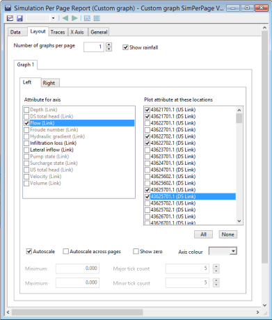 Simulation Per Page Custom Graph - Layout Page