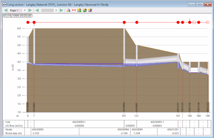 Long Section Results Selection With Labels