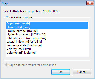 Graph Pick Selection Dialog