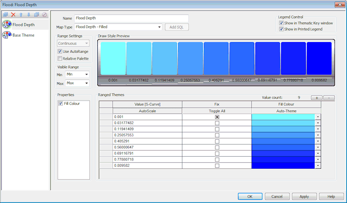 Flood depth theme