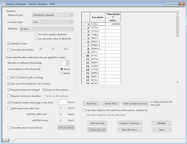 Statistics Template dialog