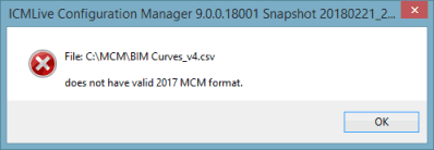 Invalid Message Example - Invalid Format
