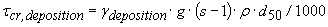 equation 2