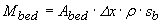 equation 8