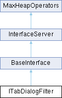 3ds Max C++ API Reference: ITabDialogFilter Class Reference