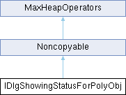 3ds Max C++ API Reference: IDlgShowingStatusForPolyObj Class Reference