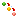 analysis sequence