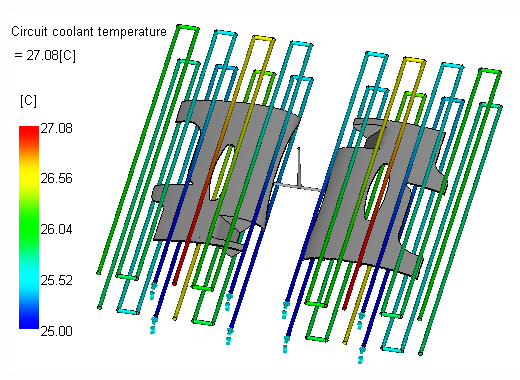 coolant temperature