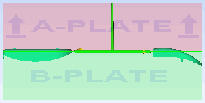 runner system