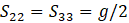 Variables S22 and S33
