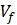 Fiber volumetric fraction