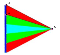 consruction nodes