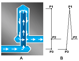bubbler schematic